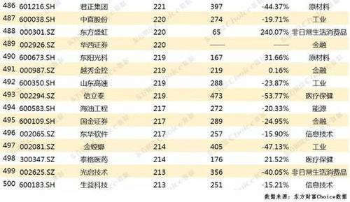 不卡2019国产在线